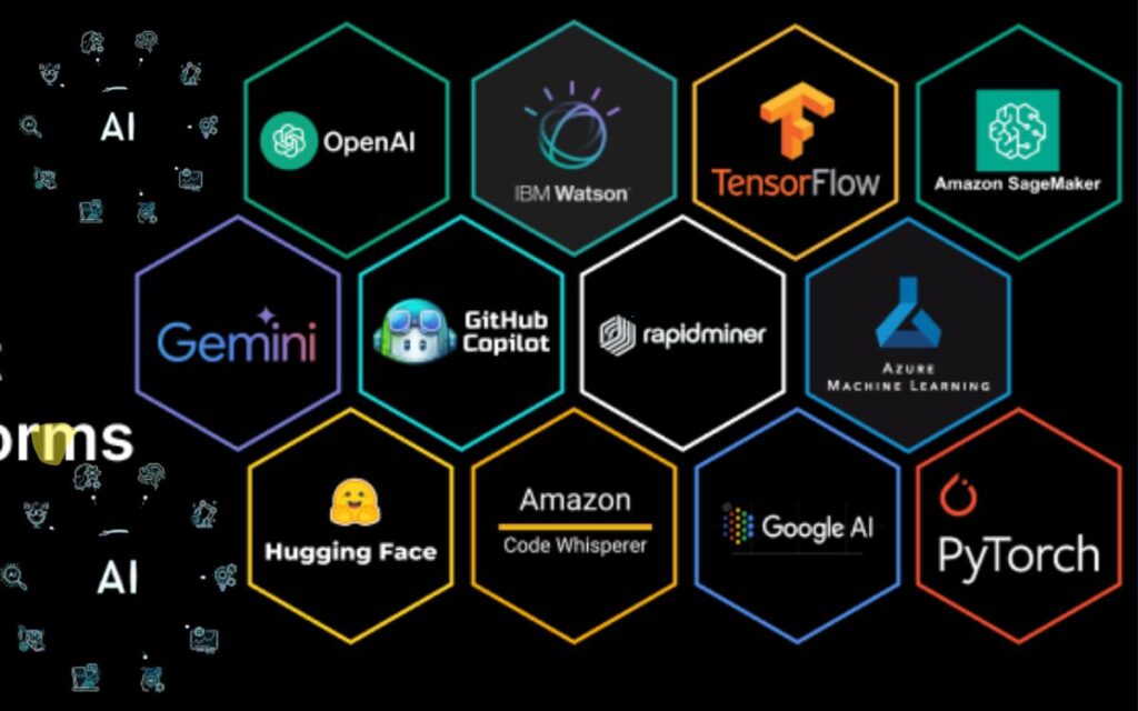 
Best-AI-Tools-for-App-Development-on-GitHub-in-20251