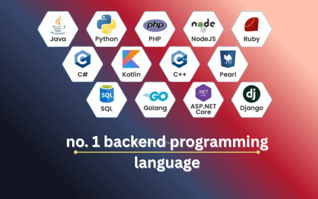 no. 1 backend programming language